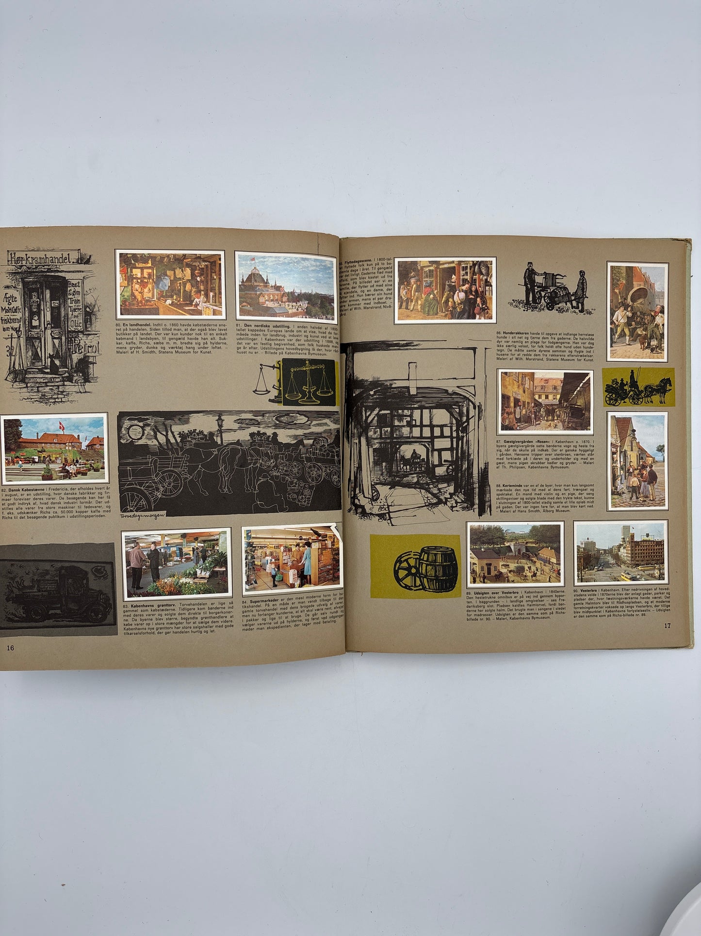 Rich's album-Før og nu-Vort folk i 100år